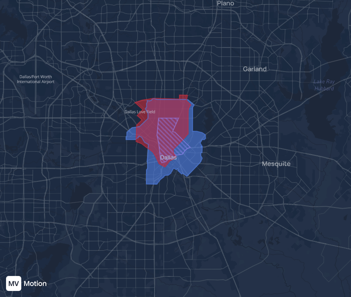 Tesla vs Waymo and Avride in Dallas