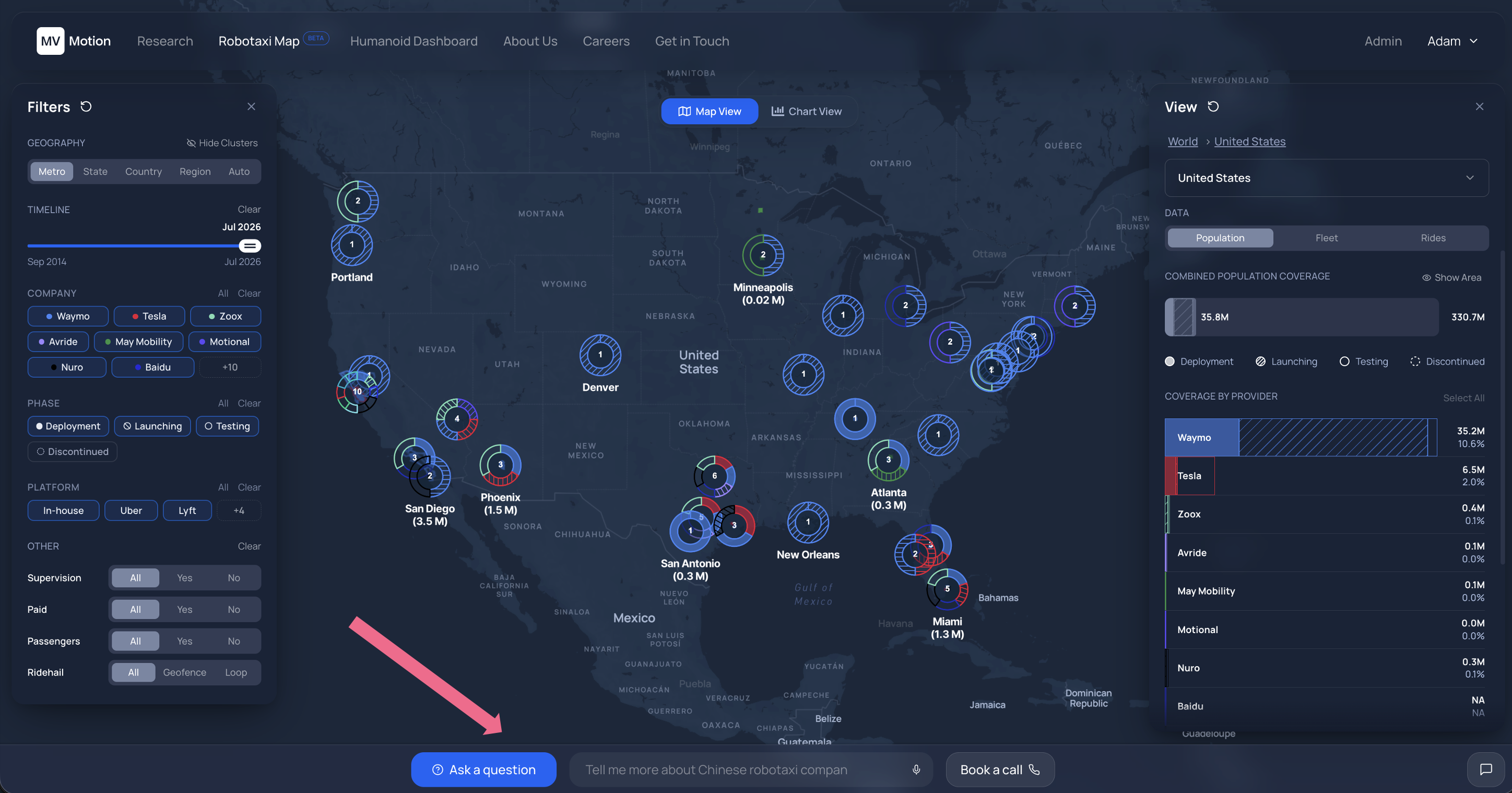 The chatbot is present everywhere across our website